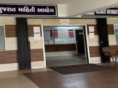 પુલીસ સ્ટેશન માં CCTV માંગવામાં આવેલા ફૂટેજનો નાશ થશે તો કાર્યવાહી-ગુજરાત માહિતી આયોગ
