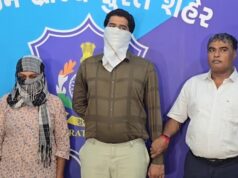 મિત્રતા, શરીર સંબંધ, સ્પાય વીડિયો, બ્લેકમેઈલ અને ખંડણીનો ખેલ રંગેહાથ ઝડપી પાડ્યા :ક્રાઈમ બ્રાંચે