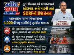 સુરત જિલ્લામાં ભારે વરસાદને પગલે ઓલપાડ અને માંડવી ખાતે SDRFની ટીમો તૈનાત:જિલ્લા કલેક્ટર તેજસ પરમાર