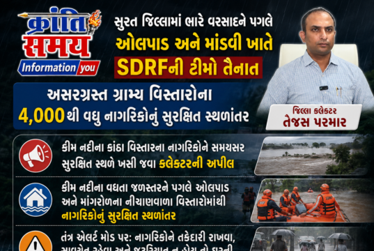 સુરત જિલ્લામાં ભારે વરસાદને પગલે ઓલપાડ અને માંડવી ખાતે SDRFની ટીમો તૈનાત:જિલ્લા કલેક્ટર તેજસ પરમાર
